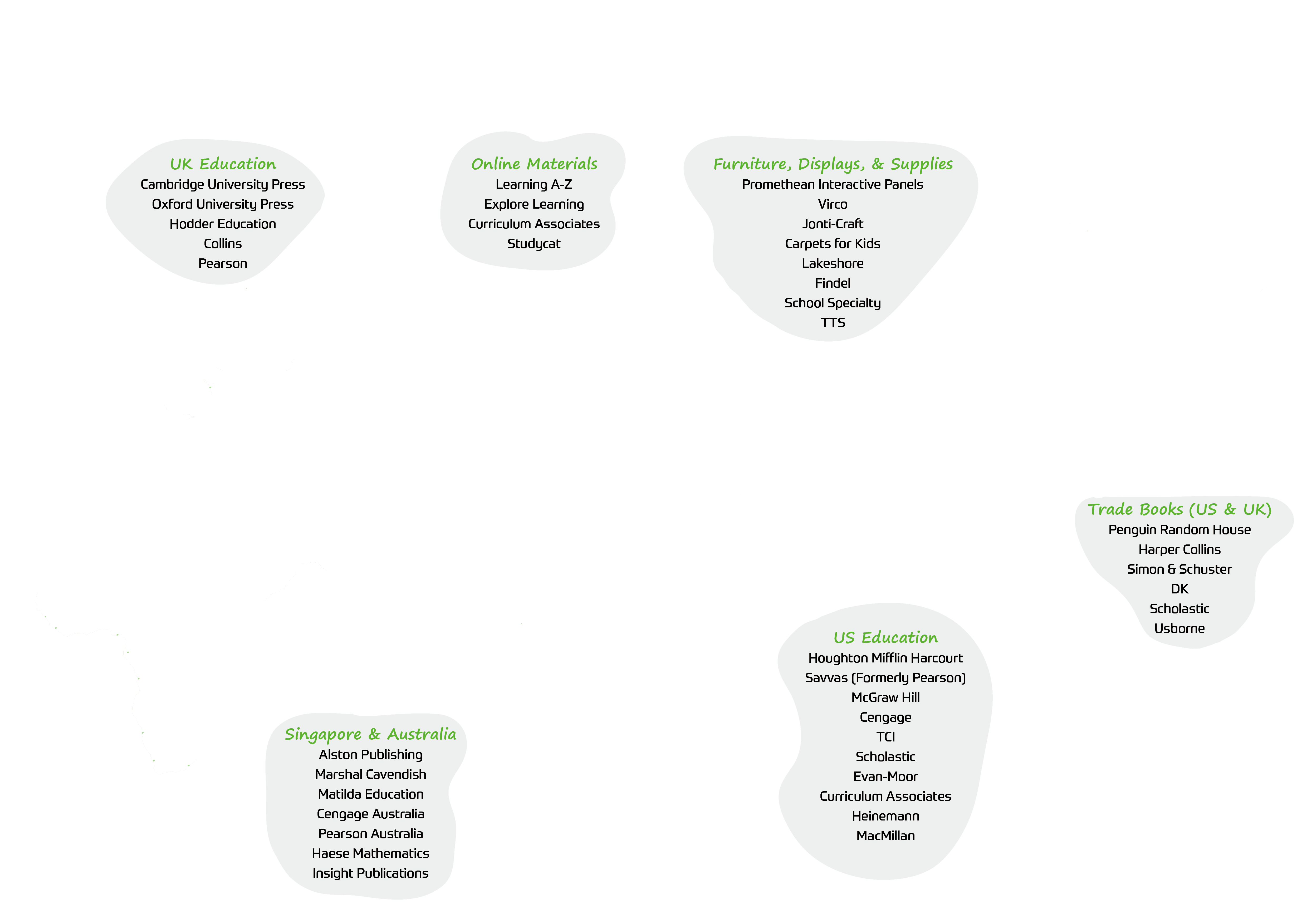 Our_Network